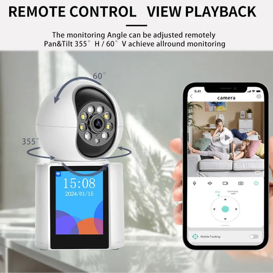 Camara de videollamada
